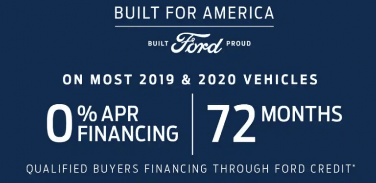 Current Ford Rebates And Incentives 2021